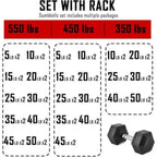 Rubber Hex Dumbbell Set with Rack